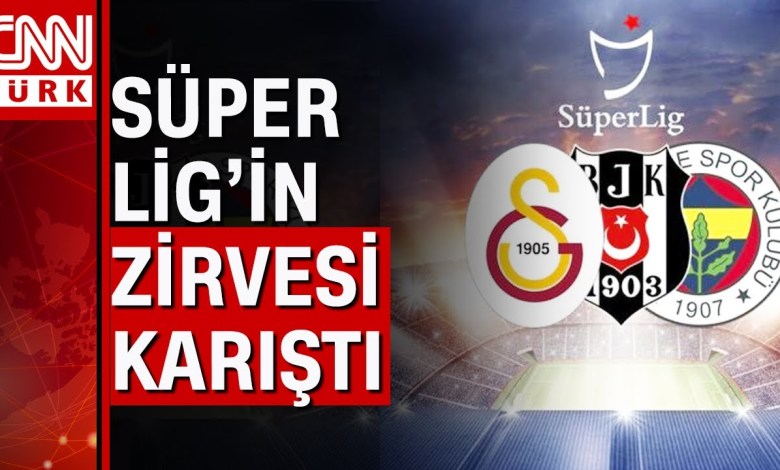 Wer wird Meister in der Super League? Cem Yılmaz kommentierte Wer wird Meister in der Super League? Cem Yılmaz kommentierte