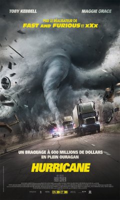 The Hurricane Heist (2018) The Hurricane Heist (2018) Δράση Online Greek subtitles. Η Συμμορία Του Τυφώνα
