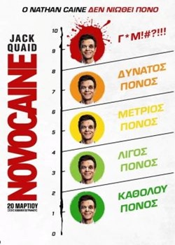 Novocaine (2025) Novocaine (2025) Δράση Online Greek subtitles.