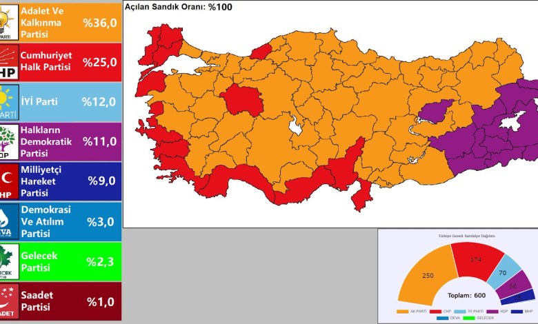 2023 ΓΕΝΙΚΕΣ ΕΚΛΟΓΕΣ ΕΡΕΥΝΑ ΚΑΙ ΑΝΑΛΥΣΗ 81 ΠΟΛΕΩΝ ΚΑΙ ΠΕΡΙΟΧΩΝ 2023 ΓΕΝΙΚΕΣ ΕΚΛΟΓΕΣ ΕΡΕΥΝΑ ΚΑΙ ΑΝΑΛΥΣΗ 81 ΠΟΛΕΩΝ ΚΑΙ ΠΕΡΙΟΧΩΝ