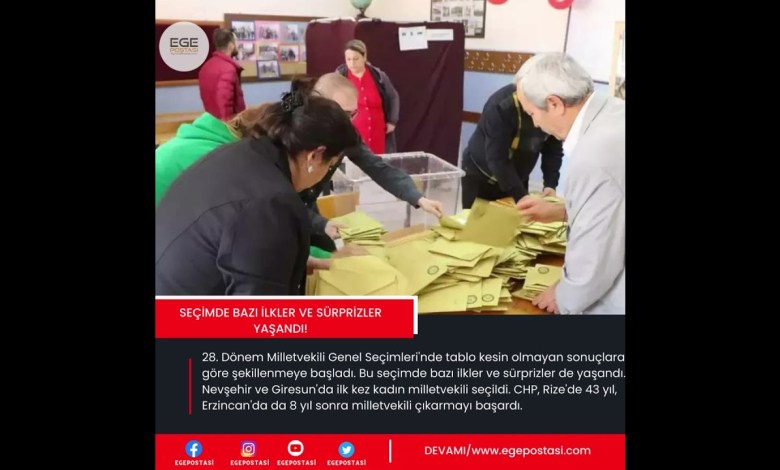 Πρώτες φορές και εκπλήξεις στις εκλογές! #Τουρκία #Εκλογές #Βουλευτής #Ρίζα #Ερζιντζάν Πρώτες φορές και εκπλήξεις στις εκλογές! #Τουρκία #Εκλογές #Βουλευτής #Ρίζα #Ερζιντζάν