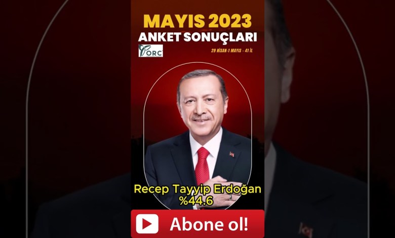 ΜΑΪΟΣ 2023 ΑΠΟΤΕΛΕΣΜΑΤΑ ΔΗΜΟΣΚΟΠΗΣ #shorts #εκλογές #δημοσκόπηση ΜΑΪΟΣ 2023 ΑΠΟΤΕΛΕΣΜΑΤΑ ΔΗΜΟΣΚΟΠΗΣ #shorts #εκλογές #δημοσκόπηση
