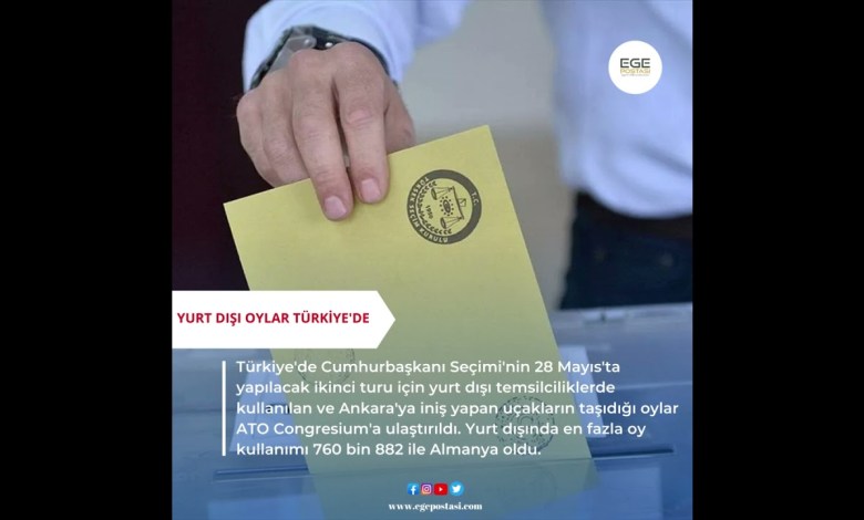 Διεθνείς ψήφοι στην Τουρκία #εκλογή #τουρκία #διεθνής #πρόεδρος Διεθνείς ψήφοι στην Τουρκία #εκλογή #τουρκία #διεθνής #πρόεδρος