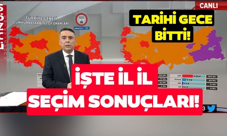 Μια νύχτα γεμάτη εκπλήξεις… Ορίστε τα αποτελέσματα των εκλογών ανά περιφέρεια! Μια νύχτα γεμάτη εκπλήξεις… Ορίστε τα αποτελέσματα των εκλογών ανά περιφέρεια!