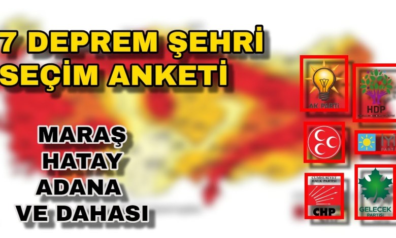 7 Πόλη του Σεϊσμού Έρευνα Εκλογών – Τί Συνέβη; Εκλογική Έρευνα 2023 #εκλογές #εκλογές2023 #εκλογικήέρευνα 7 Πόλη του Σεϊσμού Έρευνα Εκλογών – Τί Συνέβη; Εκλογική Έρευνα 2023 #εκλογές #εκλογές2023 #εκλογικήέρευνα