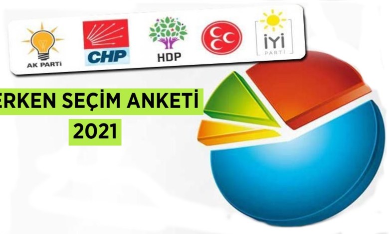 ΑΝΑΚΟΙΝΩΣΗ ΔΗΜΟΣΚΟΠΗΣΗΣ ΠΡΙΝ ΤΙΣ ΕΚΛΟΓΕΣ | ΓΕΝΙΚΕΣ ΕΚΛΟΓΕΣ 2023 ΑΝΑΚΟΙΝΩΣΗ ΔΗΜΟΣΚΟΠΗΣΗΣ ΠΡΙΝ ΤΙΣ ΕΚΛΟΓΕΣ | ΓΕΝΙΚΕΣ ΕΚΛΟΓΕΣ 2023