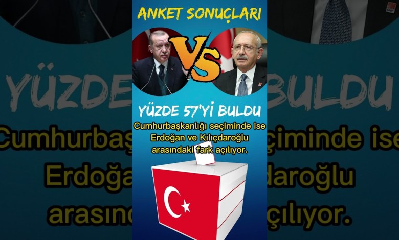 ΑΠΟΤΕΛΕΣΜΑΤΑ ΔΗΜΟΣΚΟΠΗΣΗΣ! Κιλιτσνταρογλου ή Ερντογαν στη Δημοσκόπηση για τις Εκλογές του 2023; – Έρευνα Ρίαρ ΑΠΟΤΕΛΕΣΜΑΤΑ ΔΗΜΟΣΚΟΠΗΣΗΣ! Κιλιτσνταρογλου ή Ερντογαν στη Δημοσκόπηση για τις Εκλογές του 2023; – Έρευνα Ρίαρ