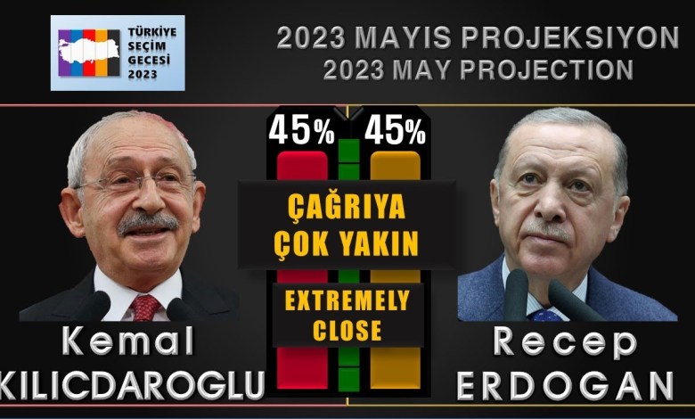 Εκλογές Προέδρου της Τουρκίας 2023: Ερντογάν εναντίον Κιλιτζαρτόγλου – Ειδικά Δεδομένα Εκλογές Προέδρου της Τουρκίας 2023: Ερντογάν εναντίον Κιλιτζαρτόγλου – Ειδικά Δεδομένα