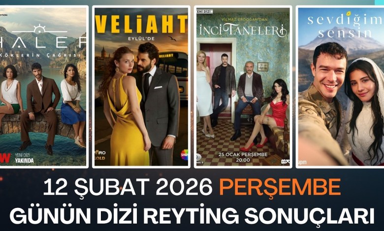 12 Şubat 2026 Günün Dizi Reyting Sonuçları 12 Şubat 2026 Günün Dizi Reyting Sonuçları