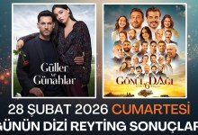 28 Şubat 2025 Günün Dizi Reyting Sonuçları 28 Şubat 2025 Günün Dizi Reyting Sonuçları