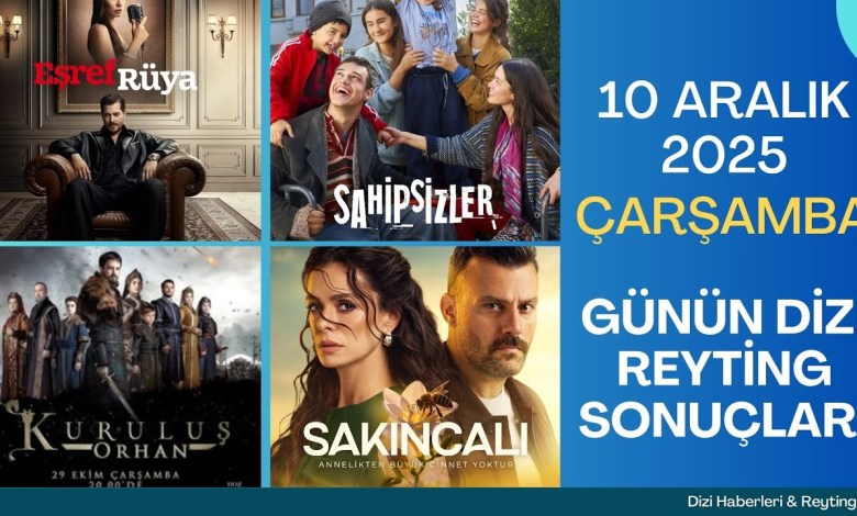 10 Aralık 2025 Günün Dizi Reyting Sonuçları 10 Aralık 2025 Günün Dizi Reyting Sonuçları