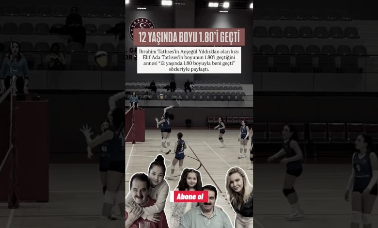 İbrahim Tatlıses’in Kızı Elif Ada’yı Görenler Şokta! #shorts #ibrahimtatlıses #magazin İbrahim Tatlıses’in Kızı Elif Ada’yı Görenler Şokta! #shorts #ibrahimtatlıses #magazin