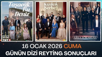 16 Ocak 2026 Günün Dizi Reyting Sonuçları 16 Ocak 2026 Günün Dizi Reyting Sonuçları