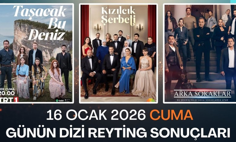 16 Ocak 2026 Günün Dizi Reyting Sonuçları 16 Ocak 2026 Günün Dizi Reyting Sonuçları