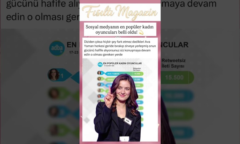 TAŞACAK BU DENİZ’İN AVA YAMAN’I SOSYAL MEDYADA ZİRVEYE OTURDU! EN POPÜLER KADIN OYUNCU OLDU TAŞACAK BU DENİZ’İN AVA YAMAN’I SOSYAL MEDYADA ZİRVEYE OTURDU! EN POPÜLER KADIN OYUNCU OLDU