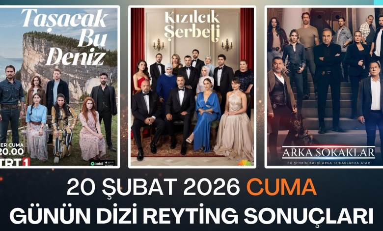 20 Şubat 2026 Günün Dizi Reyting Sonuçları 20 Şubat 2026 Günün Dizi Reyting Sonuçları