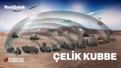 Türkiye hava sahasını nasıl koruyor? Türkiye hava sahasını nasıl koruyor?