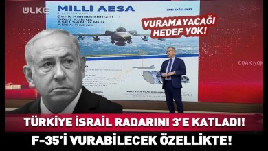 Türkiye İsrail Radarını Üçe Katladı! F-35’i Vurabilecek Eşsiz Özellik #haber Türkiye İsrail Radarını Üçe Katladı! F-35’i Vurabilecek Eşsiz Özellik #haber