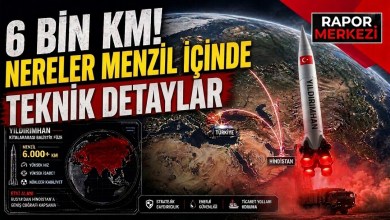 TÜRKİYE’NİN DEV SÜRPRİZİ VE MENZİLİ İÇİNDEKİ YERLER – SAVUNMA SANAYİ TÜRKİYE’NİN DEV SÜRPRİZİ VE MENZİLİ İÇİNDEKİ YERLER – SAVUNMA SANAYİ