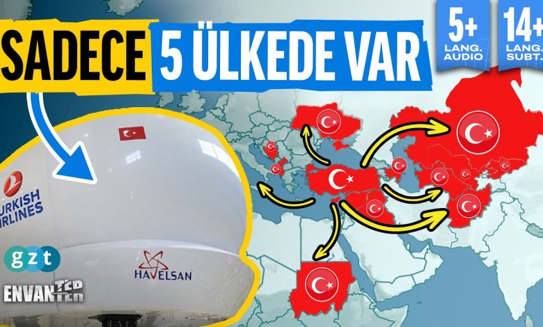 Türkiye simülasyon teknolojisinde ne kadar güçlü? Türkiye simülasyon teknolojisinde ne kadar güçlü?