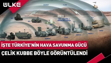 #SONDAKİKA İşte Türkiye’nin Hava Savunma Gücü! Çelik Kubbe’nin Bileşenleri Böyle Görüntülendi… #SONDAKİKA İşte Türkiye’nin Hava Savunma Gücü! Çelik Kubbe’nin Bileşenleri Böyle Görüntülendi…