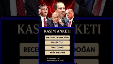 “Türkiye Bu Soruyu Soruyor: Liderin Kim?” “Türkiye Bu Soruyu Soruyor: Liderin Kim?”