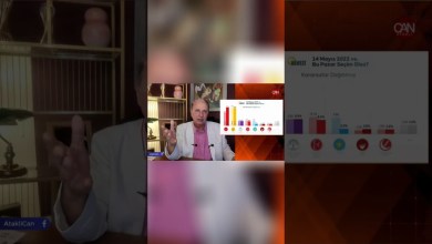 Türkiye Savunmaya Çok mu Güveniyor? Dikkat Et! Türkiye Savunmaya Çok mu Güveniyor? Dikkat Et!