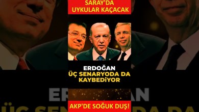 “Araştırma diyor ki Erdoğan kaybediyor… Sizce gerçekten öyle mi?” “Araştırma diyor ki Erdoğan kaybediyor… Sizce gerçekten öyle mi?”
