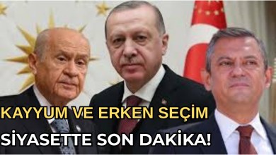 Bir Ülke Kendi Ekonomisini Nasıl Mahvetti (Türkiye). Siyasi Analiz. Son Gelişmeler! Ve Erken Seçim! Bir Ülke Kendi Ekonomisini Nasıl Mahvetti (Türkiye). Siyasi Analiz. Son Gelişmeler! Ve Erken Seçim!