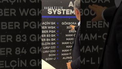 Hava Savunma Sistemlerinde Olan Markalar #hakançelik #idef #kaan #tusaş #savunmasanayi Hava Savunma Sistemlerinde Olan Markalar #hakançelik #idef #kaan #tusaş #savunmasanayi