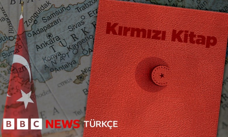 Kırmızı Kitap: Türkiye’nin Milli Güvenlik Siyaseti Belgesi Kırmızı Kitap: Türkiye’nin Milli Güvenlik Siyaseti Belgesi