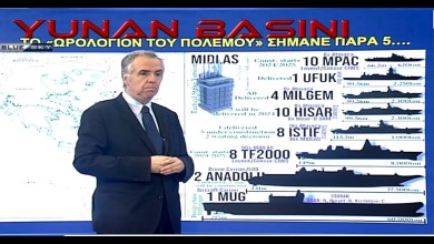 Türkiye’nin Deniz Gücünün Yükselişi ve Yunanistan’ın Savunma Stratejisinde Kararsızlık Türkiye’nin Deniz Gücünün Yükselişi ve Yunanistan’ın Savunma Stratejisinde Kararsızlık