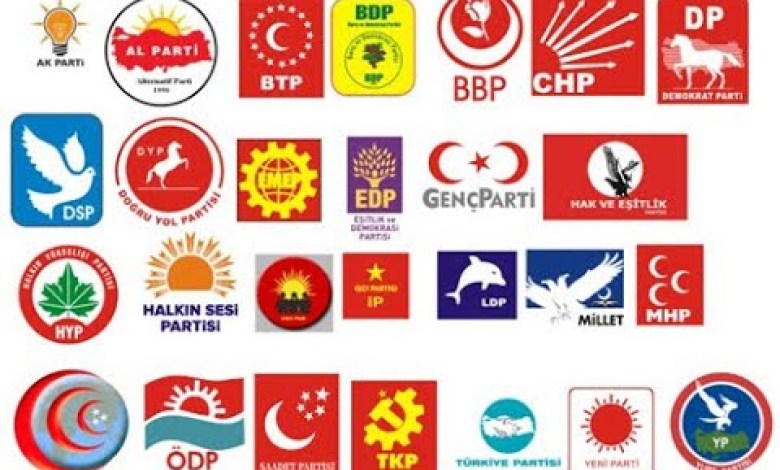 Türkiye’deki Siyasi Partilerin Üye Sayıları Kuruluş Tarihleri Ve Genel Başkanları Türkiye’deki Siyasi Partilerin Üye Sayıları Kuruluş Tarihleri Ve Genel Başkanları