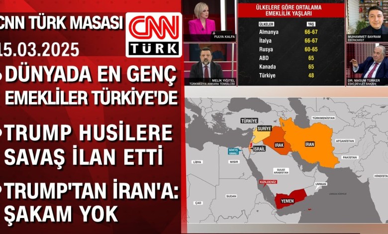 Dünyada en genç emekliler Türkiye’de | Trump Husilere savaş ilan etti – CNN TÜRK Masası 15.03.2025 Dünyada en genç emekliler Türkiye’de | Trump Husilere savaş ilan etti – CNN TÜRK Masası 15.03.2025