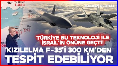 Türkiye’nin F-35’e Karşı Büyük Avantajı! Eray Güçlüer İsrail’e Fark Atan Teknolojiyi Açıkladı Türkiye’nin F-35’e Karşı Büyük Avantajı! Eray Güçlüer İsrail’e Fark Atan Teknolojiyi Açıkladı
