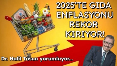 2025 Türkiye Gıda Enflasyonu ve Tarım Politikaları – Dr. Halil İbrahim Tosun 2025 Türkiye Gıda Enflasyonu ve Tarım Politikaları – Dr. Halil İbrahim Tosun