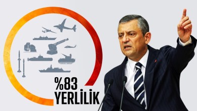 Türkiye, Özgür Özel’in dediği gibi savunma sanayiinde ve TSK’yı teçhiz etme konusunda geri mi kaldı? Türkiye, Özgür Özel’in dediği gibi savunma sanayiinde ve TSK’yı teçhiz etme konusunda geri mi kaldı?