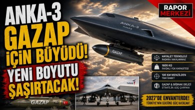 YENİ ANKA-3 GAZAPLA ŞAŞIRTACAK! – SAVUNMA SANAYİ YENİ ANKA-3 GAZAPLA ŞAŞIRTACAK! – SAVUNMA SANAYİ