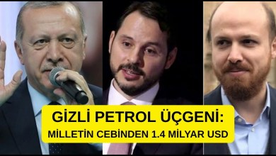 Petrolün Bedeli: Erdoğan Rejimi Türkiye’yi Nasıl 60 Milyar Borca Soktu? Petrolün Bedeli: Erdoğan Rejimi Türkiye’yi Nasıl 60 Milyar Borca Soktu?