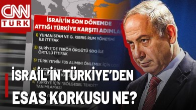 İşte İsrail’in Son Dönemde Attığı Türkiye Karşıtı Adımlar! İsrail’in Türkiye’den Esas Korkusu Ne? İşte İsrail’in Son Dönemde Attığı Türkiye Karşıtı Adımlar! İsrail’in Türkiye’den Esas Korkusu Ne?