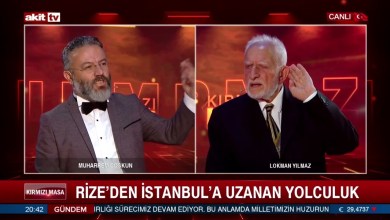 Dünden bugüne Türkiye;Tarih, politika ve toplum Dünden bugüne Türkiye;Tarih, politika ve toplum