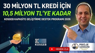 Kapasite Geliştirme KOSGEB Kapasite Geliştirme Desteği 2026 |10,5 Milyon TL’ye Kadar Hibe! Kapasite Geliştirme KOSGEB Kapasite Geliştirme Desteği 2026 |10,5 Milyon TL’ye Kadar Hibe!