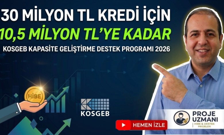 Kapasite Geliştirme KOSGEB Kapasite Geliştirme Desteği 2026 |10,5 Milyon TL’ye Kadar Hibe! Kapasite Geliştirme KOSGEB Kapasite Geliştirme Desteği 2026 |10,5 Milyon TL’ye Kadar Hibe!