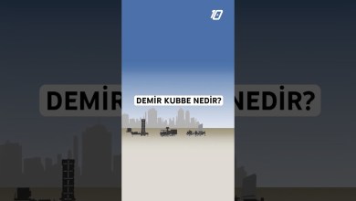 Demir Kubbe nasıl çalışıyor? #israil #iran #demirkubbe Demir Kubbe nasıl çalışıyor? #israil #iran #demirkubbe