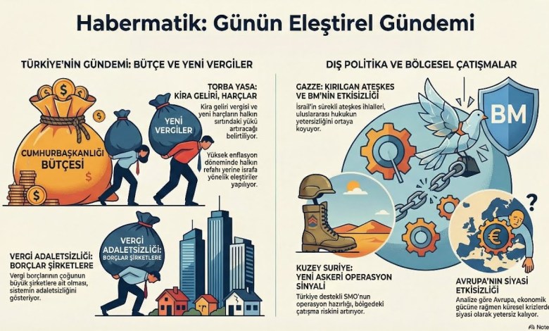 SMO TEL RIFAT’I ALIYOR MU? TÜRKİYE’NİN SURİYE POLİTİKASI, GAZZE ŞOKU VE BAŞKANLIK İSRAFI! SMO TEL RIFAT’I ALIYOR MU? TÜRKİYE’NİN SURİYE POLİTİKASI, GAZZE ŞOKU VE BAŞKANLIK İSRAFI!