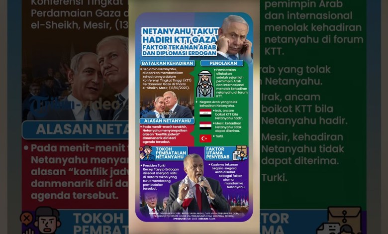 Netanyahu Takut hadiri KTT Gaza Mesir, Tekanan Arab dan Diplomasi Erdogan Jadi Faktor Netanyahu Takut hadiri KTT Gaza Mesir, Tekanan Arab dan Diplomasi Erdogan Jadi Faktor