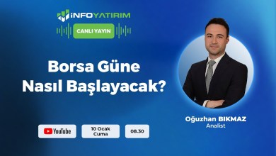 BORSA GÜNE NASIL BAŞLAYACAK? Oğuzhan Bıkmaz Yorumluyor | İnfo Yatırım BORSA GÜNE NASIL BAŞLAYACAK? Oğuzhan Bıkmaz Yorumluyor | İnfo Yatırım