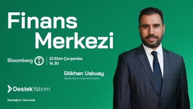 22 Ekim 2025 | Bloomberg HT Finans Merkezi Programı 22 Ekim 2025 | Bloomberg HT Finans Merkezi Programı