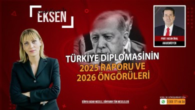 Prof. Dr. Hasan Ünal: Türkiye Dış Politikada Batağa Battı | EKSEN Prof. Dr. Hasan Ünal: Türkiye Dış Politikada Batağa Battı | EKSEN