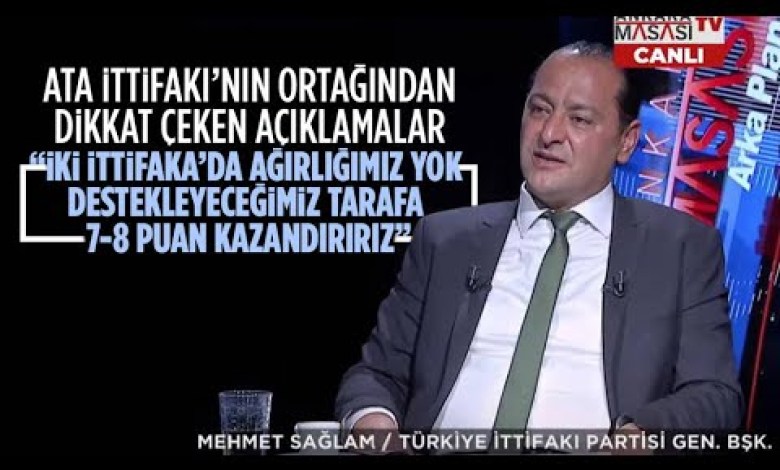 Türkiye İttifakı Partisi Genel Başkanı Mehmet Sağlam, siyasi gündemi değerlendiriyor. Türkiye İttifakı Partisi Genel Başkanı Mehmet Sağlam, siyasi gündemi değerlendiriyor.